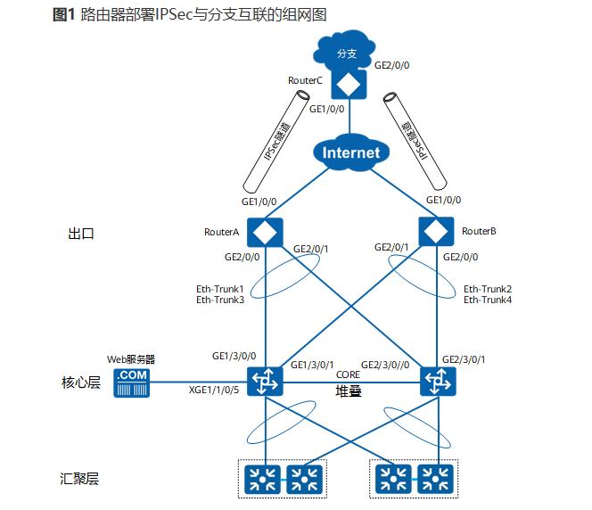 微信截图_20220310091729.png